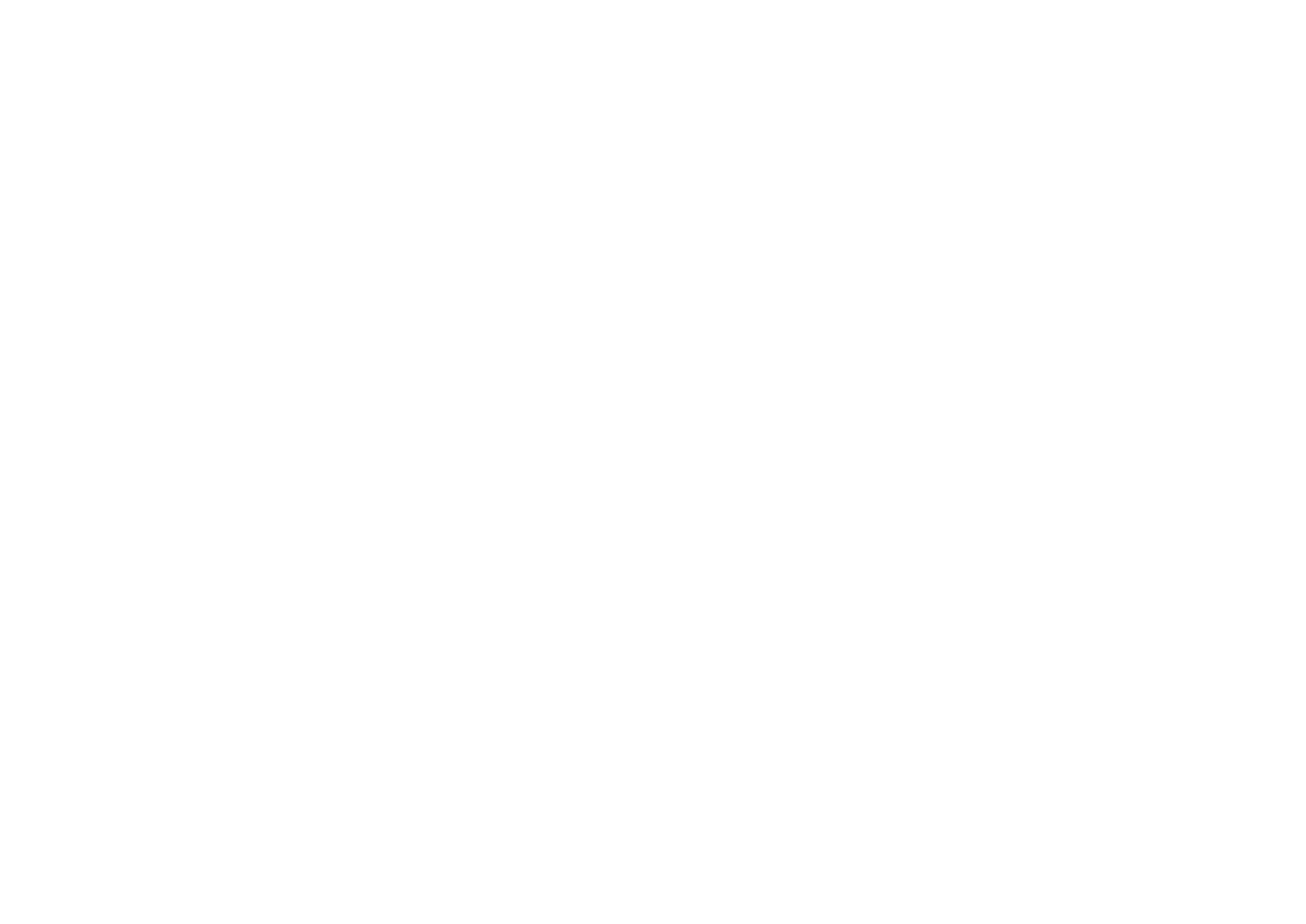 HBN Academy